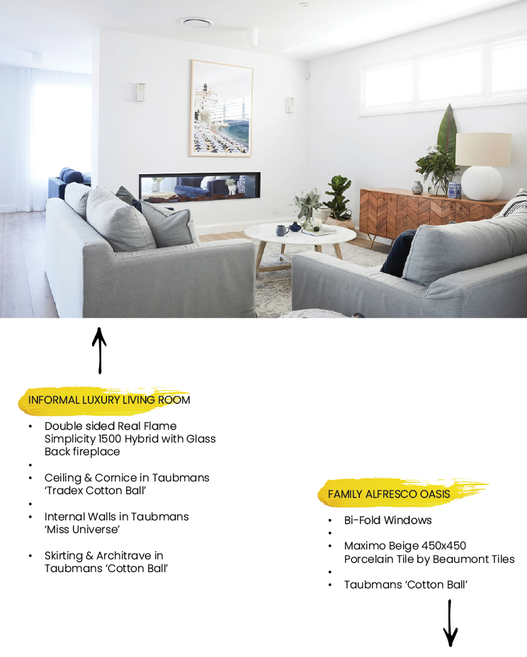 living room infographic